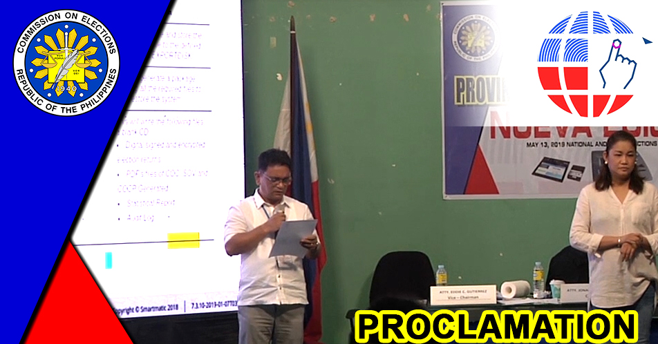 Mga nanalong kandidato sa Nueva Ecija, iprinoklama na ng COMELEC