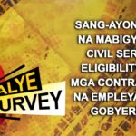SANG-AYON KA BA NA MABIGYAN NG CIVIL SERVICE ELIGIBILITY ANG MGA CONTRACTUAL?