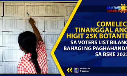 COMELEC, TINANGGAL ANG HIGIT 25K BOTANTE SA VOTERS LIST BILANG BAHAGI NG PAGHAHANDA SA BSKE 2023