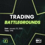 GN Club is set to launch Trading Battlegrounds