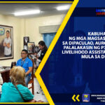 KABUHAYAN NG MGA MAGSASAKA SA DIPACULAO, AURORA, PALALAKASIN NG P300K LIVELIHOOD ASSISTANCE MULA SA DSWD