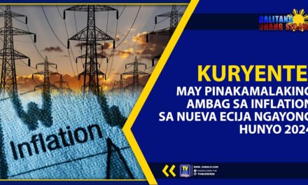 KURYENTE, MAY PINAKAMALAKING AMBAG SA INFLATION SA NUEVA ECIJA NGAYONG HUNYO 2024