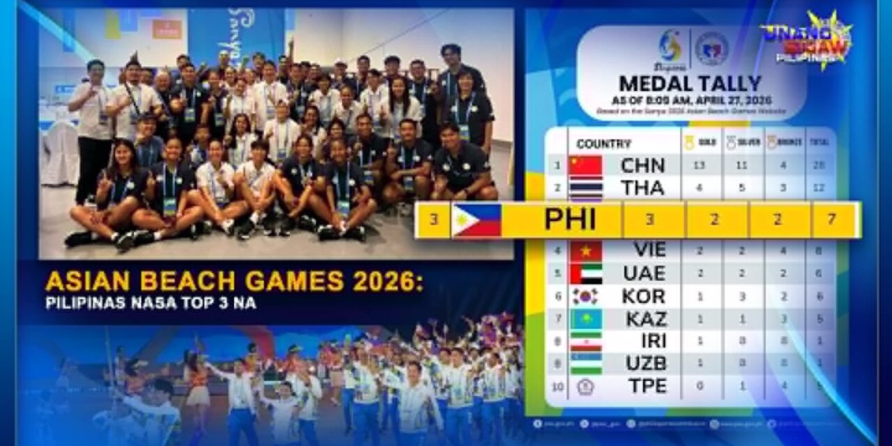 ASIAN BEACH GAMES 2026: PILIPINAS NASA TOP 3 NA