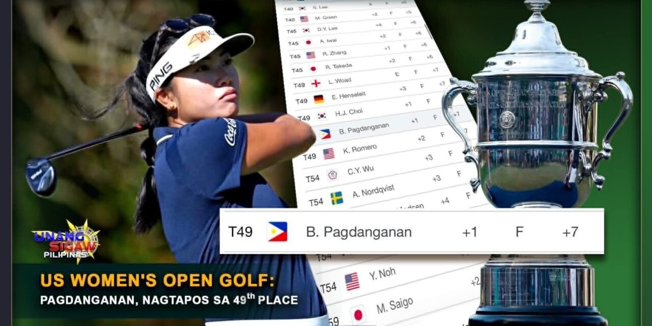 US WOMEN’S OPEN GOLF: PAGDANGANAN, NAGTAPOS SA 49TH PLACE